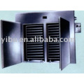 Hot Air Circulating Drying Oven used in pharmaceutical